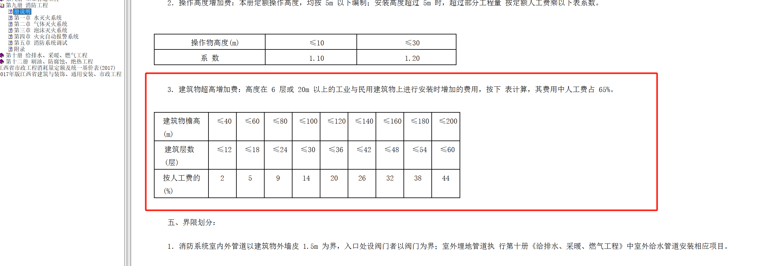 江西定额，消防里红框里的是怎么理解啊？