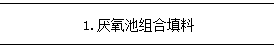 老师，这项怎么套定额套哪些定额？