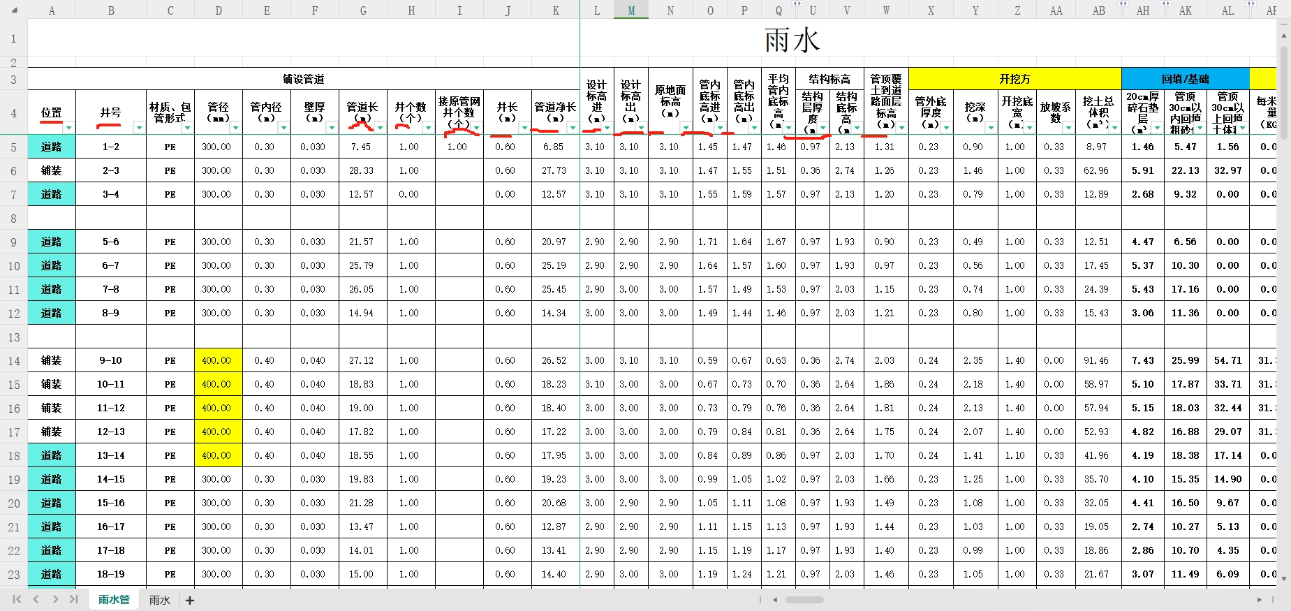 能幫我看一下這些是什么意思嗎