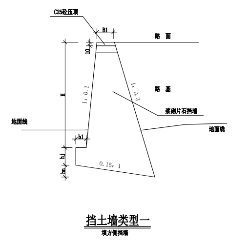 挡土墙开挖回填工程量