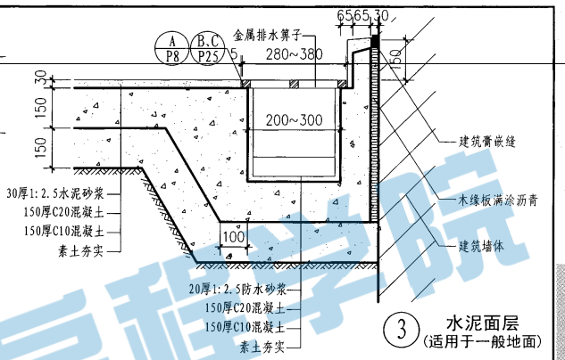 老师i这个地沟的工程量怎么计算，模板和模板木支撑怎么计算