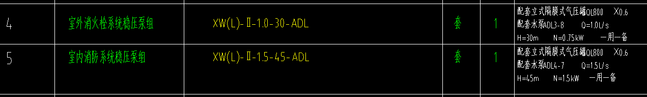 气压罐是不是只计算一个下面室外消火栓稳压泵组，不用计算里面DN50和40的阀门之类的