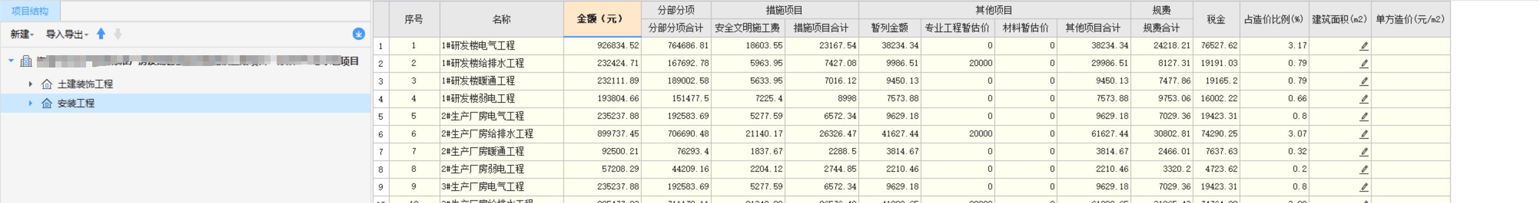 投標(biāo)報價的問題