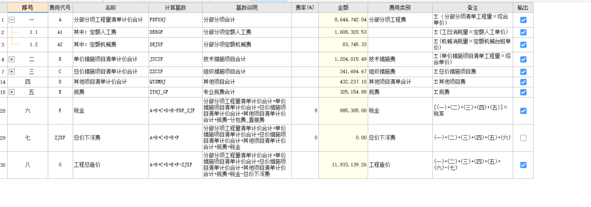 投標(biāo)報價的問題