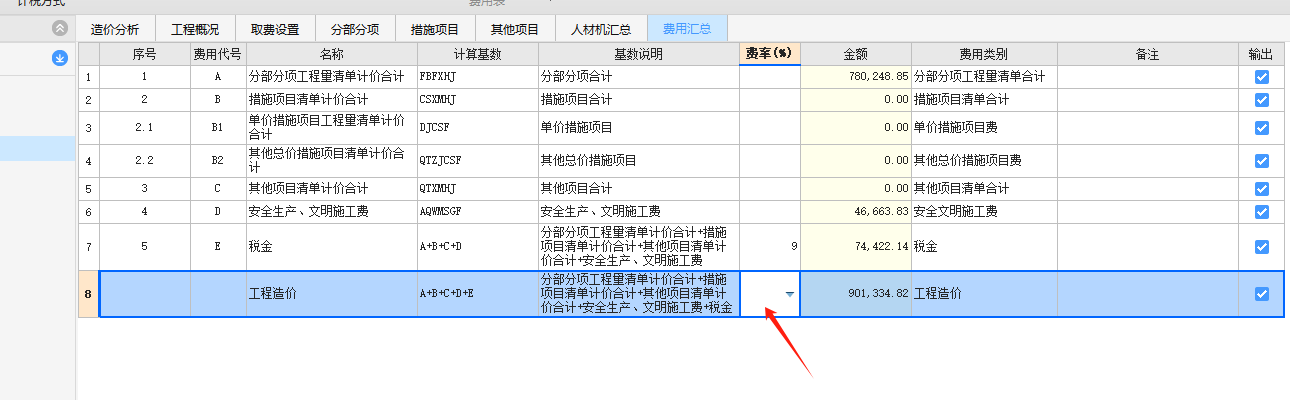 老師請(qǐng)教下,，競(jìng)爭(zhēng)性磋商的預(yù)算調(diào)整