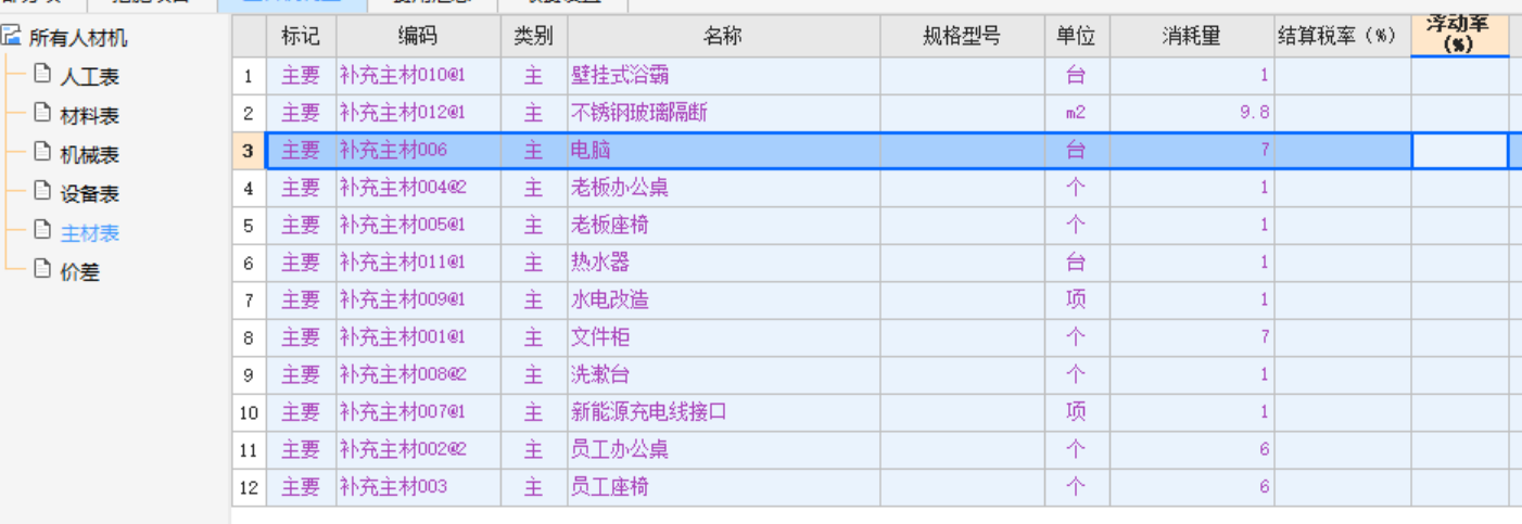 批价单是把主材表里的材料都报上吗，材料结算税率一般是多少