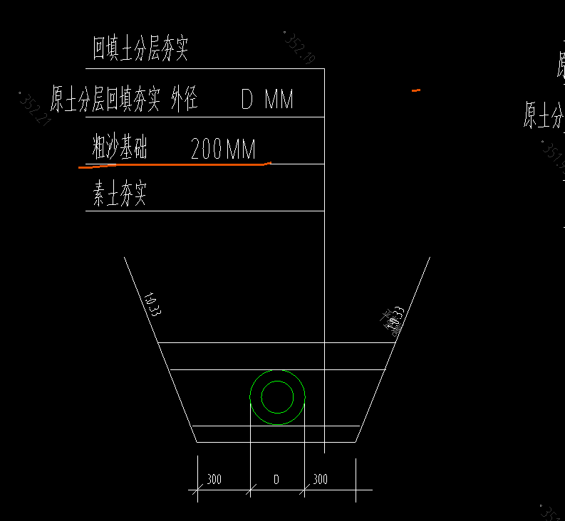 室外景观土方回填