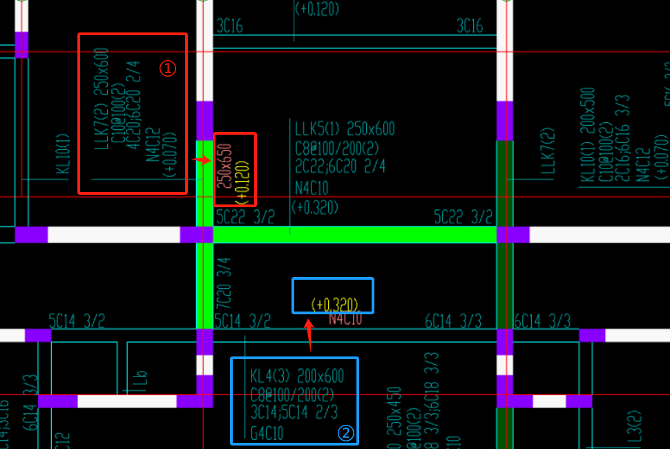 问题1：LLK7尺寸为250×600，第二跨原位标注尺寸为250×650，建模中梁尺寸怎么建模；问题2：LLK7标高为＋0.07，第二跨原位标注标高为＋0.12，建模中梁标高怎么建模；问题3：KL4梁同问题2.