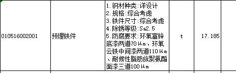 預(yù)埋鐵件每噸有多少平米油漆,。