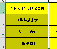 请问 这几项清淤如何套项