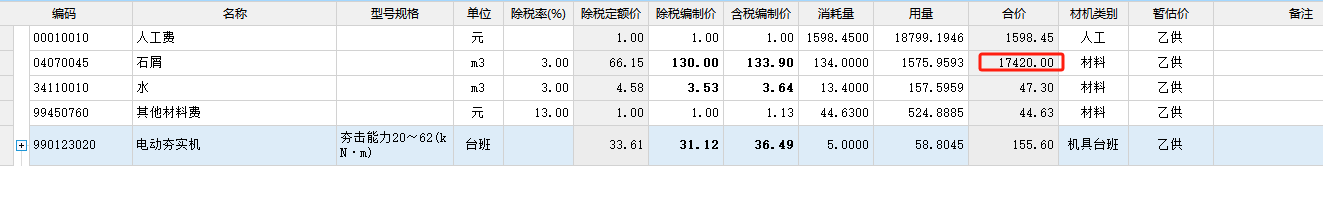 石屑合价是怎么计算出来的