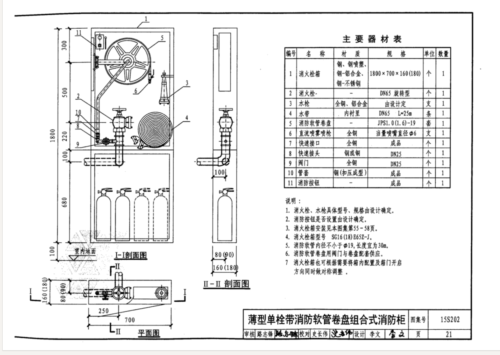 这种消火栓箱，套定额的时候是否需要在定额里加入灭火器主材