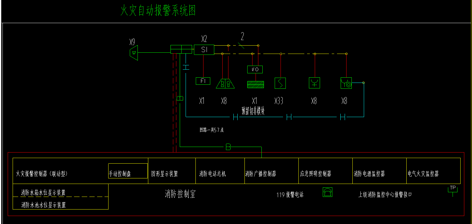 圖紙上只示意了一下怎么統(tǒng)計工程量   這個是個小博物館   適合一個集成主機  還是各種壁掛分機 有沒有相關(guān)照片