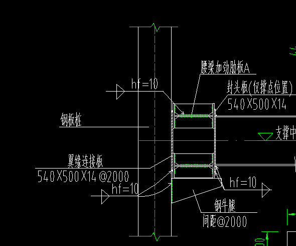 请问该怎样计算它的数量？