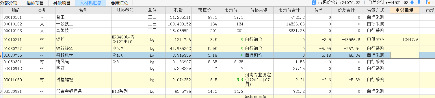 梁板图纸变更