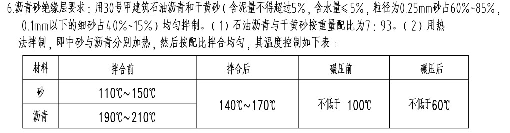 如下图，石油沥青与干黄砂的比重为7:93，沥青砂材料价格是多少？