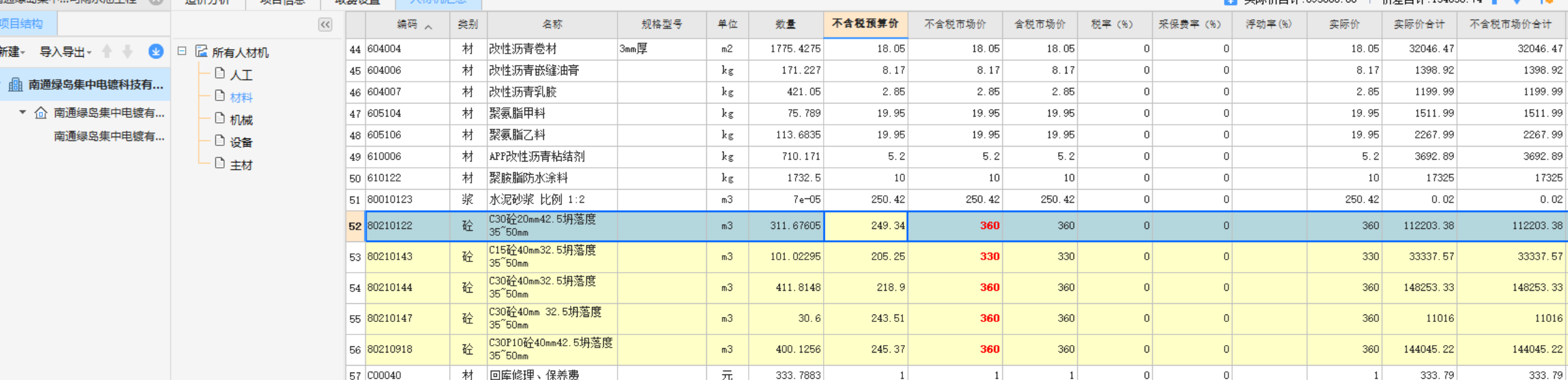 在做預(yù)算的過程中,，材料價格,、利潤、稅金怎么調(diào)整,？