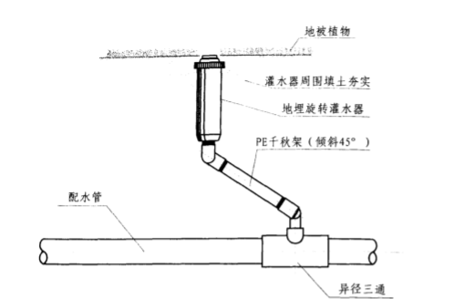 千秋架需要单独计算，单独套取定额吗