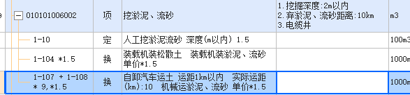 请问 这个电缆井内清淤这样套项合适吗？