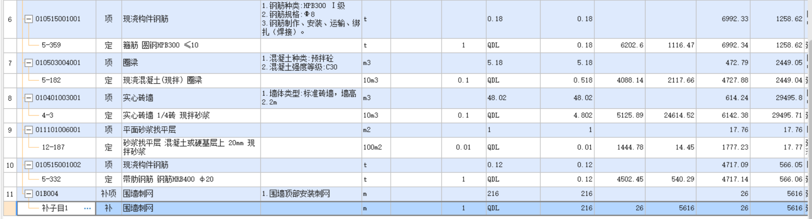 控制價(jià)清單編制是否正確,，缺項(xiàng)