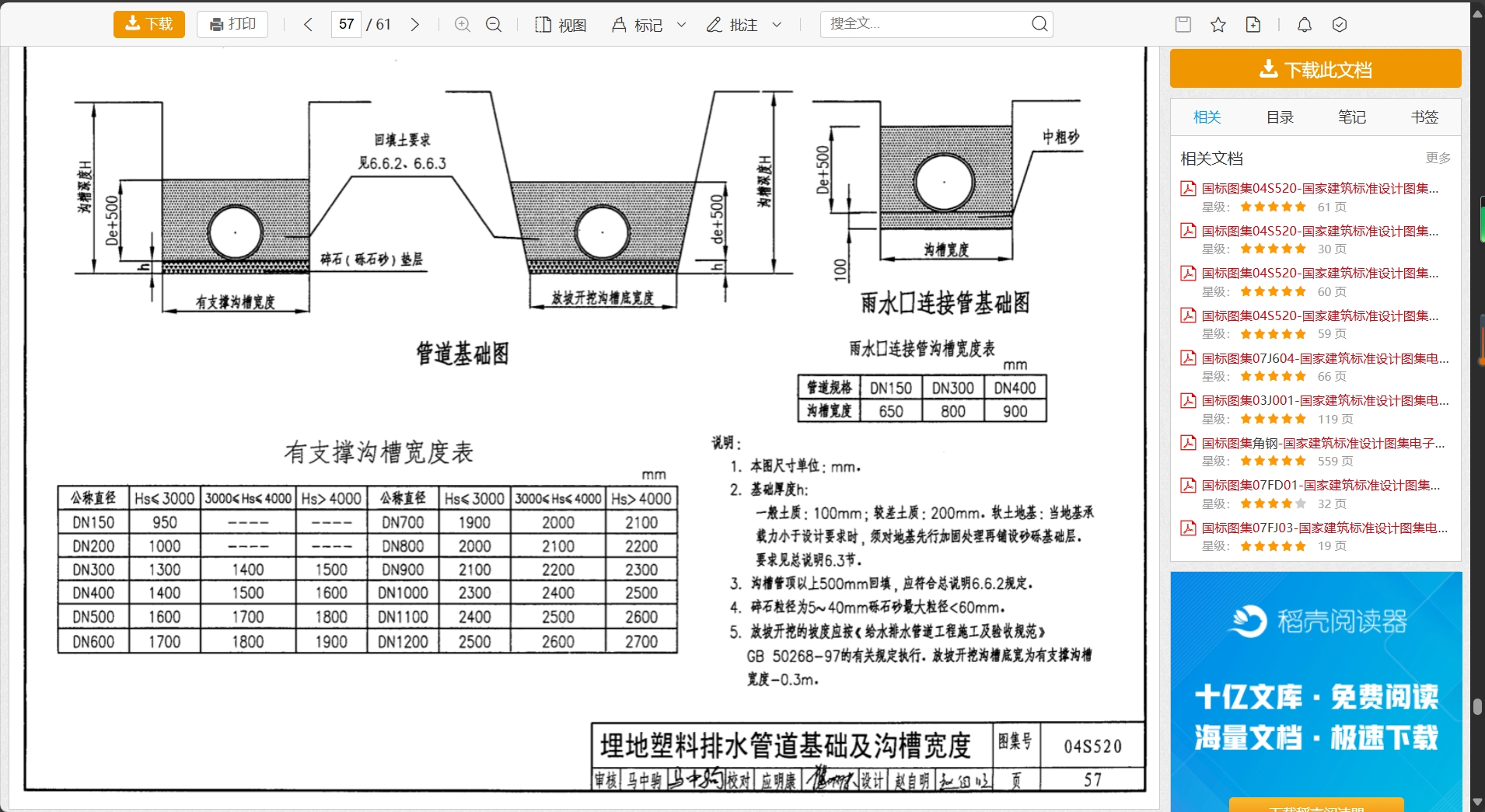 这个基础的高度怎么看