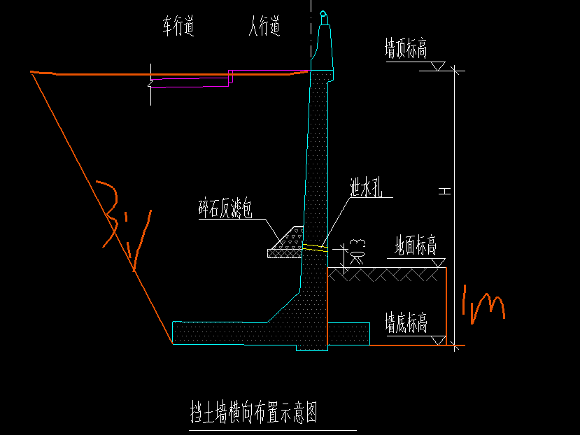 请问这个挡土墙挖土方和回填石屑具体怎么计算