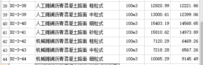 广东定额，这个沥青混凝土路面单位是m3，清单沥青混凝土单位是m2，应该如何套价