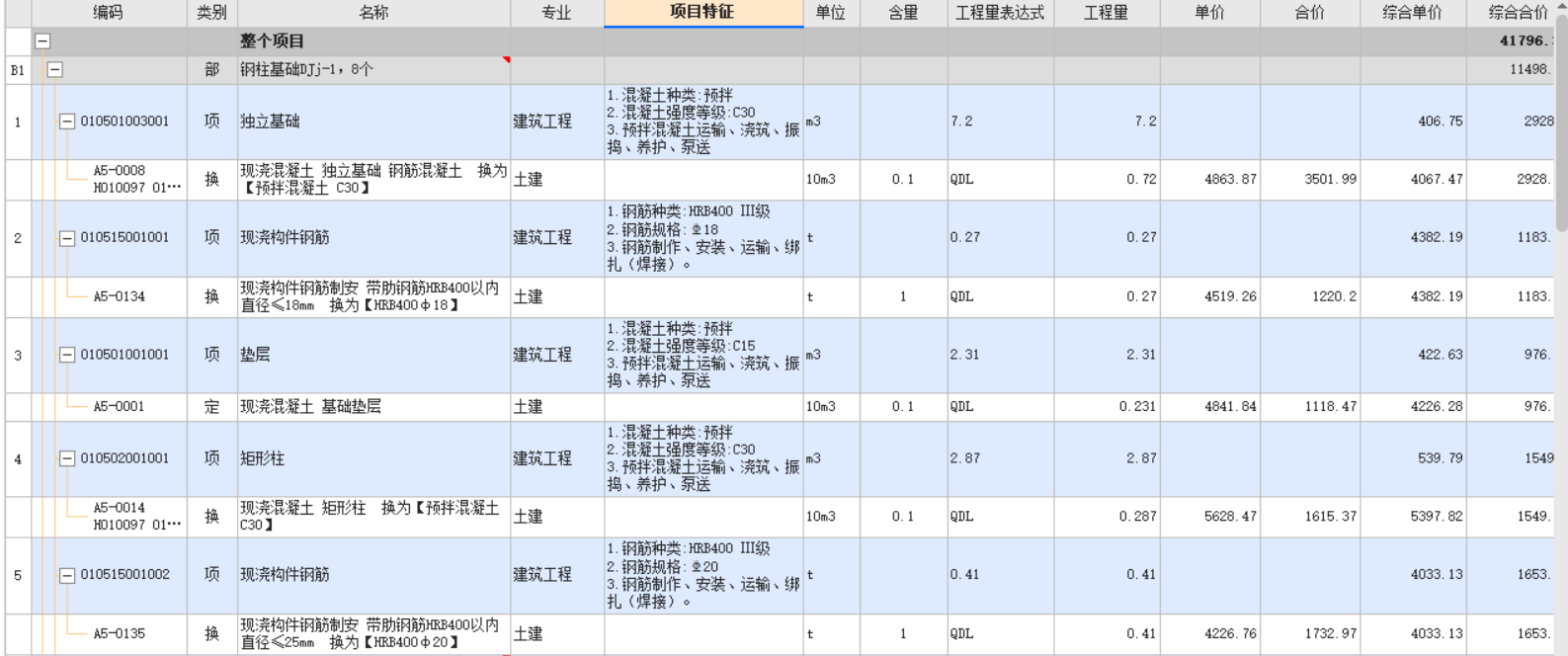 控制价编制是否缺项漏项