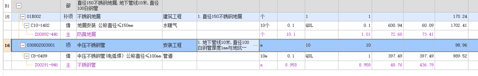 控制价编制是否缺项漏项