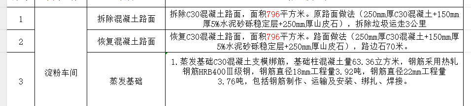 車間施工是否計取冬季施工費(fèi)