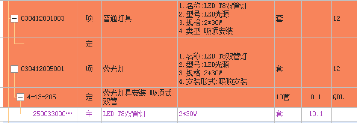 1、桥架支架套法是否正确?2、电缆头-铜接线端子规格、含量是否要修改?含量修改后再换算?3、电线分开套定额是因为价格不同么?工程量是否可以合在一起套一个定额?4、双管灯吸顶式是否可以套荧光灯定额?清单是列普通灯具还是荧光灯?5、接线盒是否按以下图片分开列项还是可以合并?6、基础接地极(利用基础主筋)按面积浙江定额怎么套?7、熔断器下面套哪个定额合适?