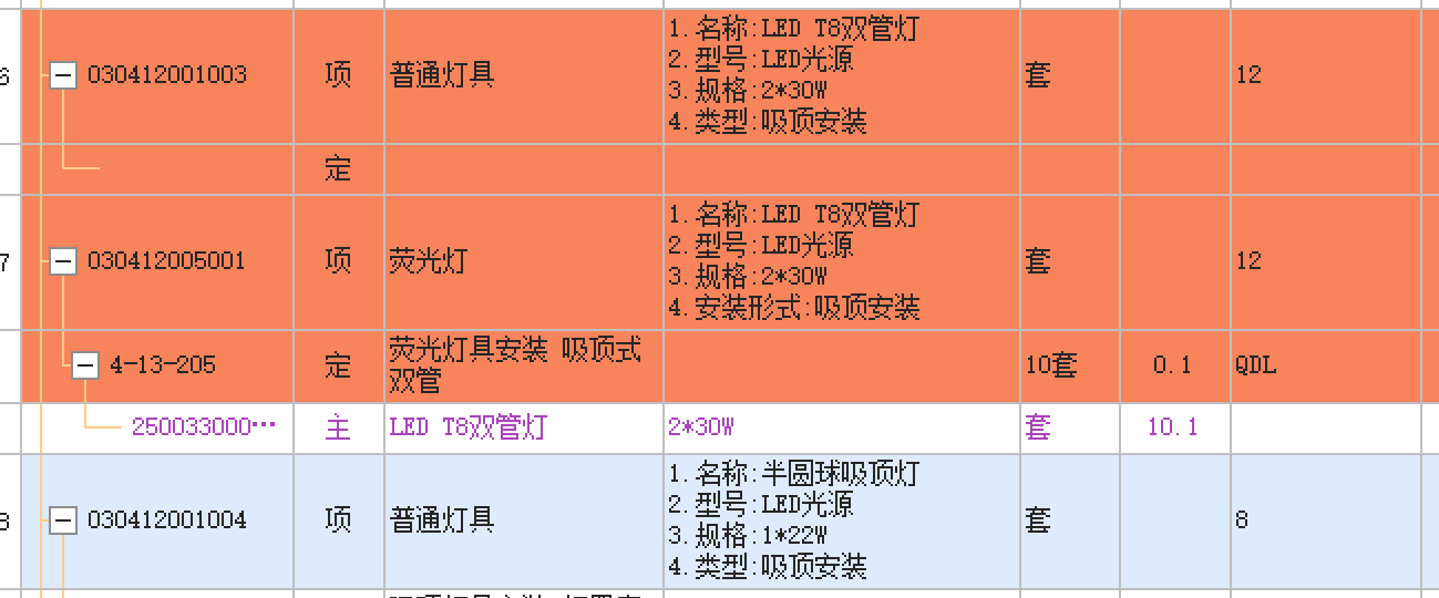 浙江定额：1、电缆头-铜接线端子规格、含量是否要修改？含量修改后再换算？2、双管灯吸顶式是否可以套荧光灯定额？清单是列普通灯具还是荧光灯？3、基础接地极（利用基础主筋）按面积浙江定额怎么套？4、熔断器下面套哪个定额合适？