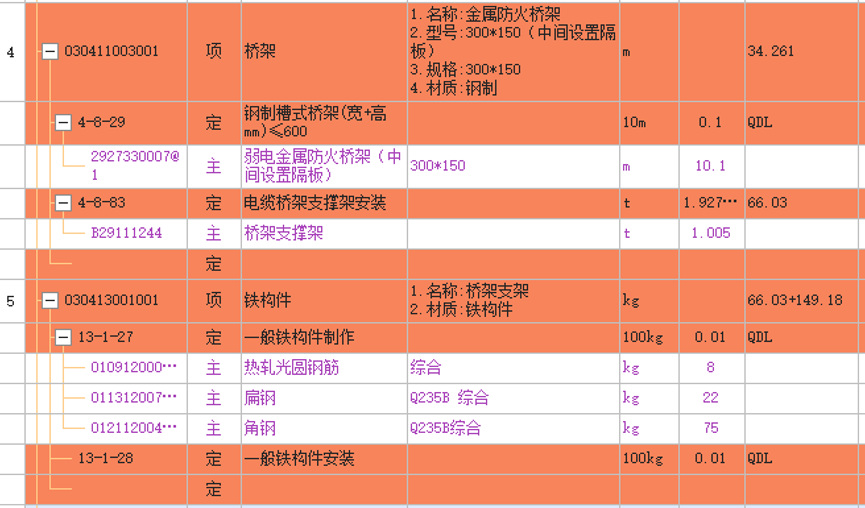 以下按浙江定额套的正确么？