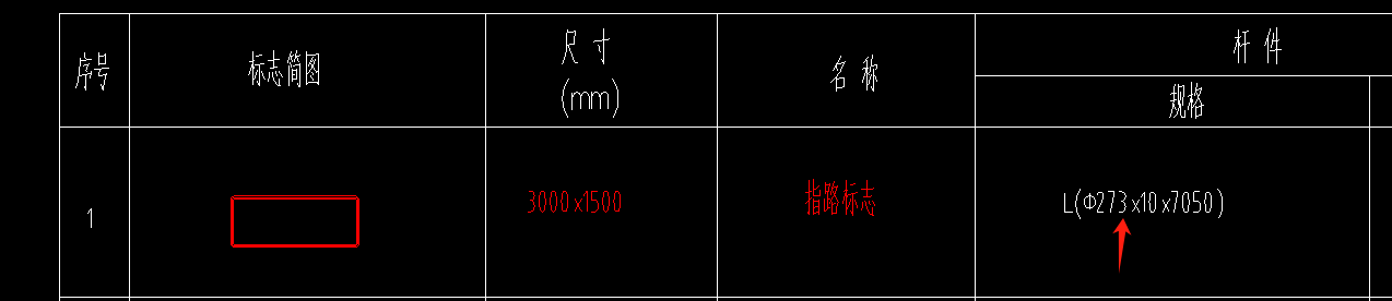 这个L型杆的规格数值都代表的什么意思？