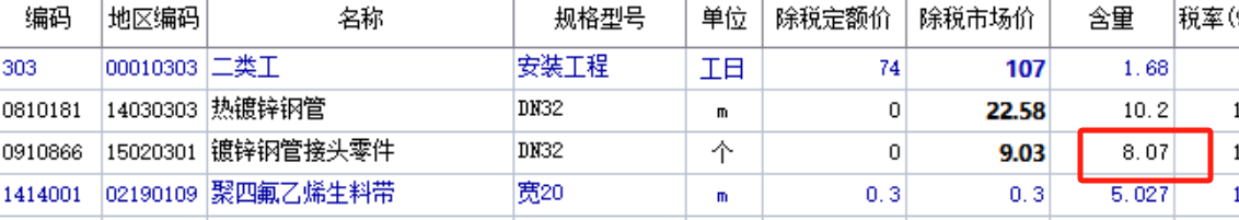 消防噴淋管DN65及以上的管子管件含量怎么??？