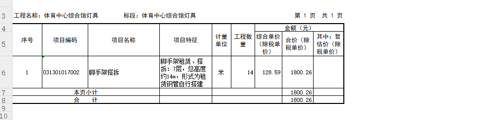 人工费以及脚手架费用过低