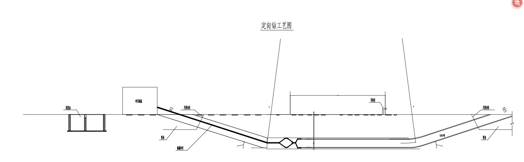 定向鉆施工怎么組價(jià)