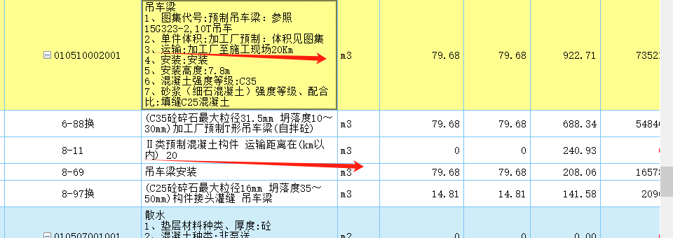 请问加工厂预制的吊车梁，套用了6-88制作费后，还需要套用运输费吗？我们的定额主材不都包含运输的吗？