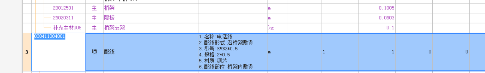 桥架内敷设电话线RVB2*0.5，应该套哪个定额？