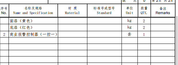 燃气计价问题