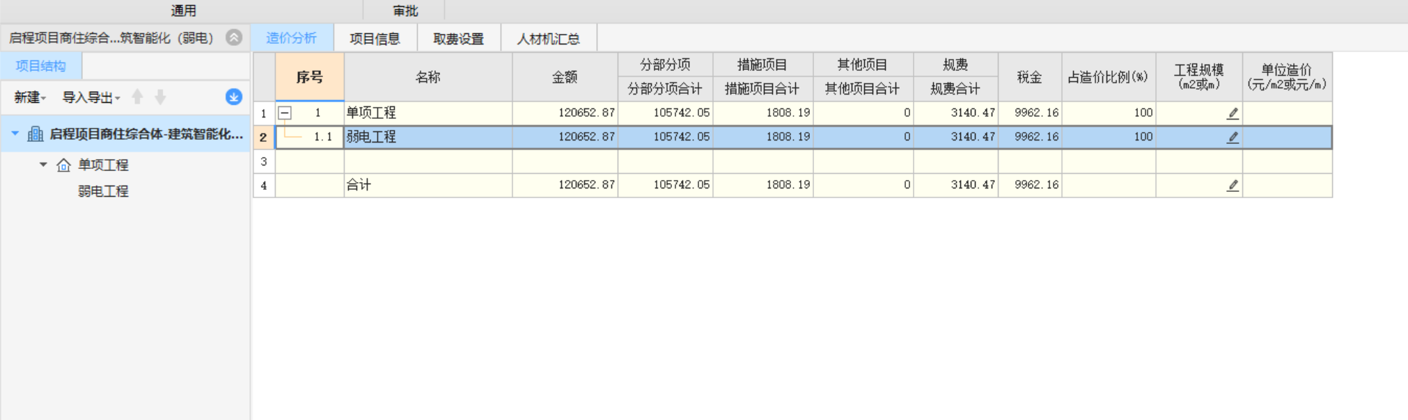 在左边的项目分级栏里点击项目工程时，怎么没有措施费用等项目罗列？