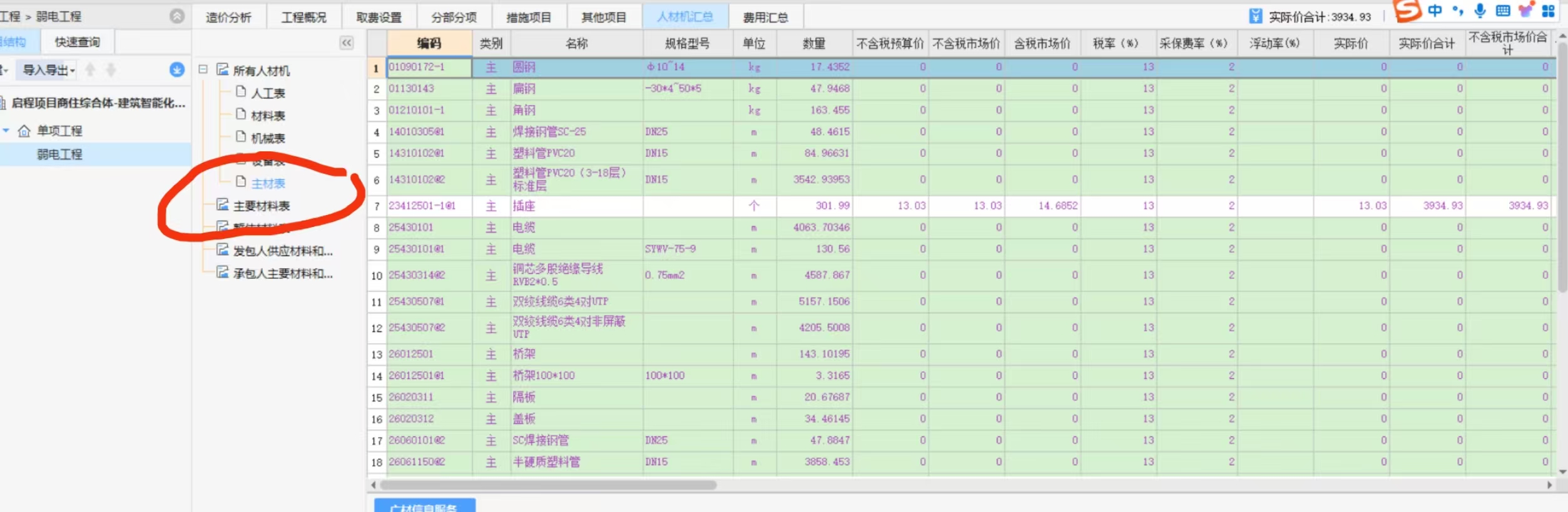 单位工程中人材机汇总下--所有人材机--主材表VS单位工程中人材机汇总下--主要材料表有什么区别