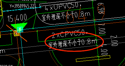 圈出部分什么意思，需要算一遍管，一遍线，然后线长度*2吗