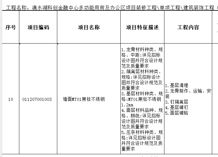 老师您好，我这原清单上关于不锈钢只有这一项，那像这种暗装显示屏的安装周围的黑钛不锈钢也是算在这一项里面嘛