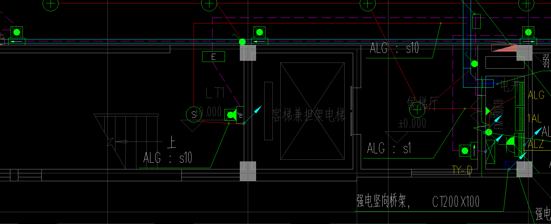 请问这是什么图例？