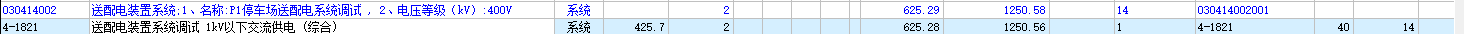 路燈工程：按照2014安裝定額計價：送配電裝置系統(tǒng)調試 1kV以下交流供電 (綜合),，單位系統(tǒng),，請問一個系統(tǒng)怎么確定