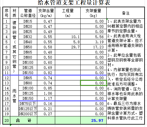 管道支架重量问题