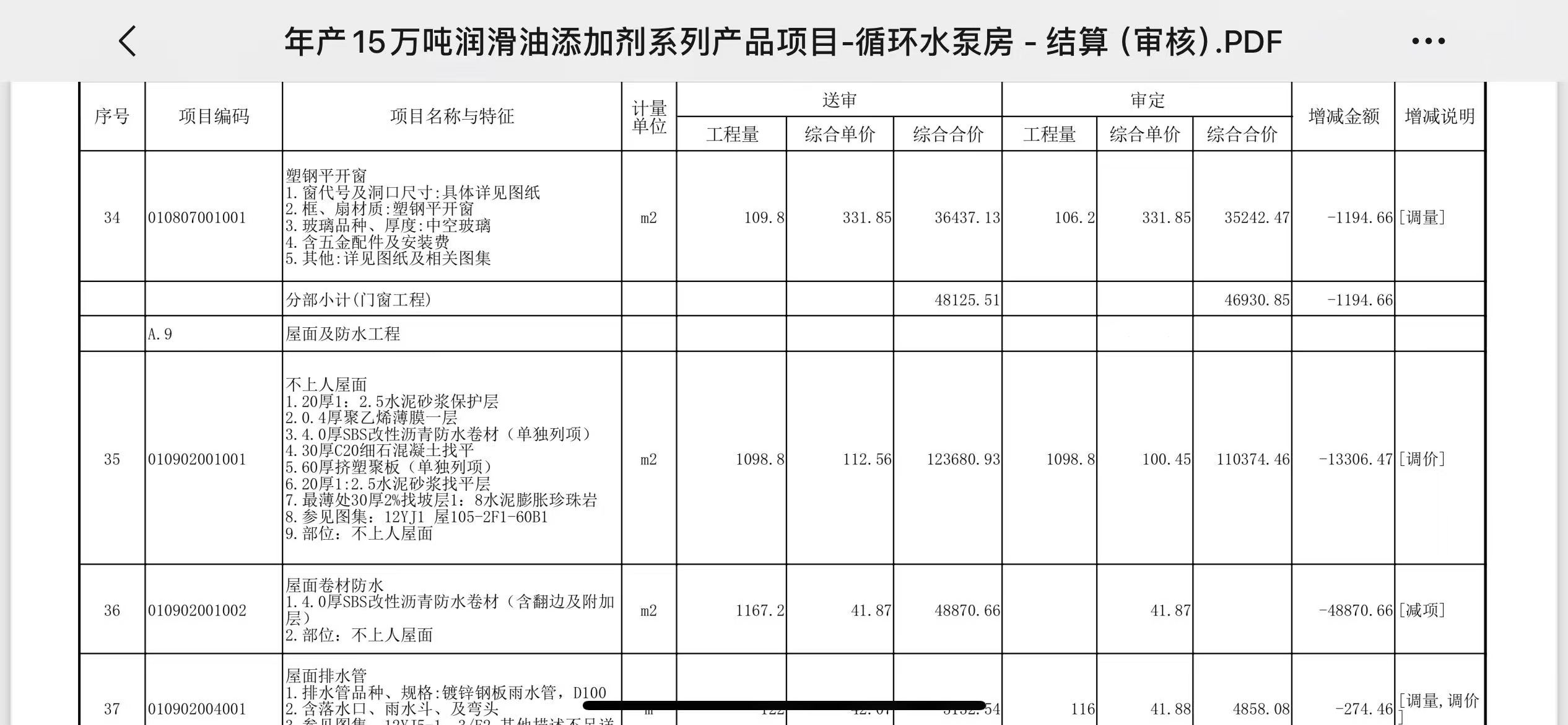 固定单价，审计可以调价吗？：（甲供材）