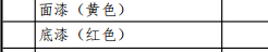 燃气计价问题