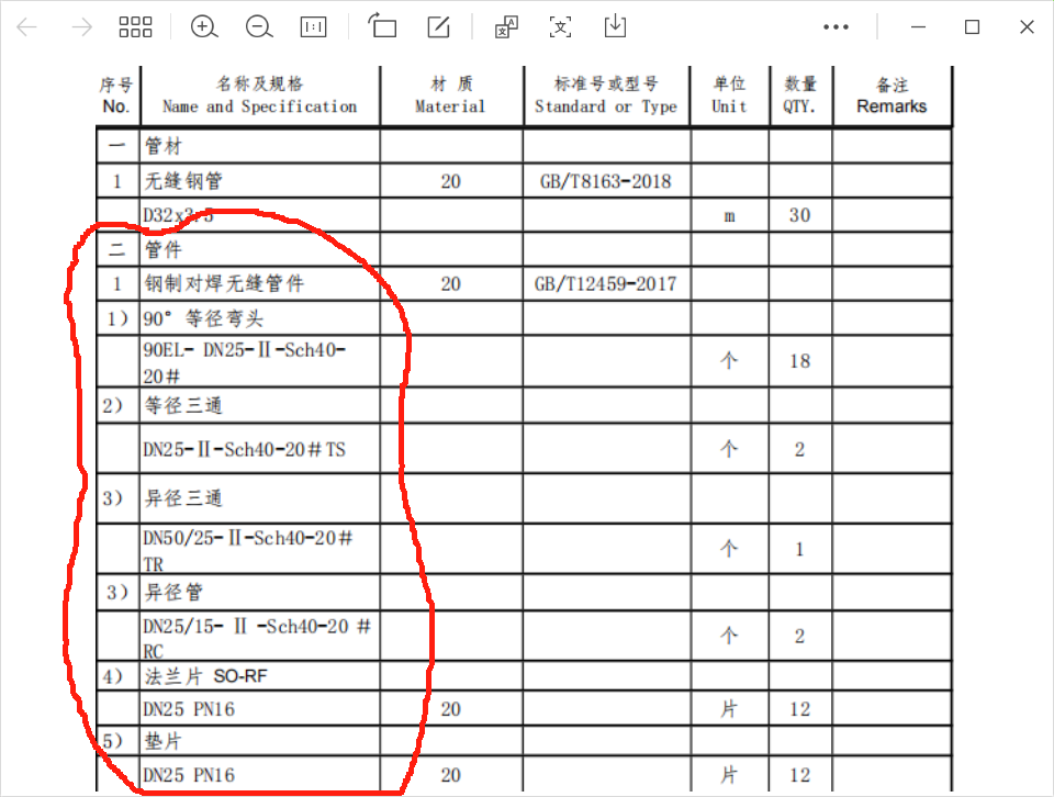 燃气计价问题